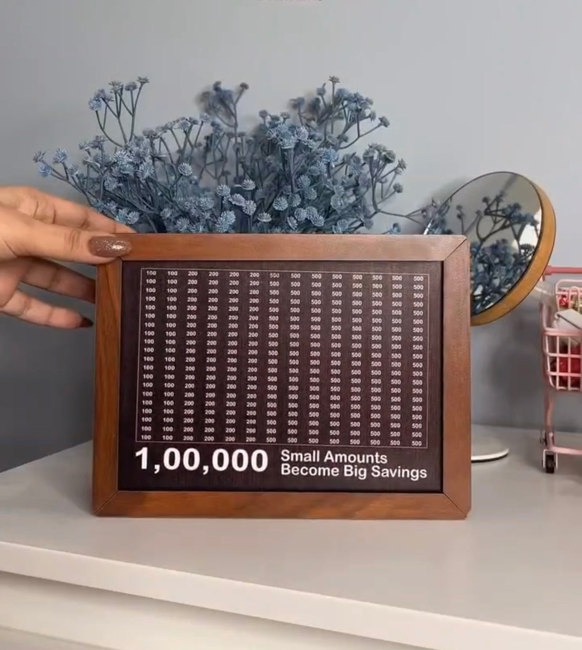 “₹1 Lakh Savings box