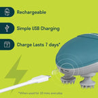 Caresmith Scalp Massager: Rechargeable Head Massager for Relaxation and Hair Care